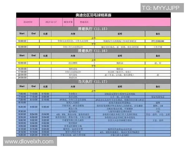 上海羽毛球队在精英赛中的速度表现分析与评价