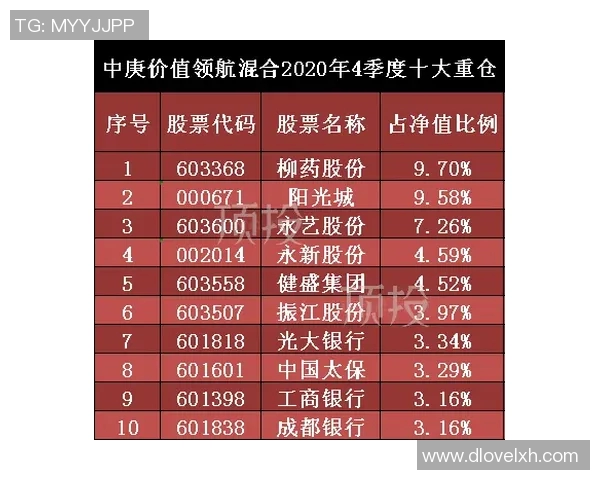 南京篮球队灵活性榜单揭晓荣获第九名展现实力与潜力