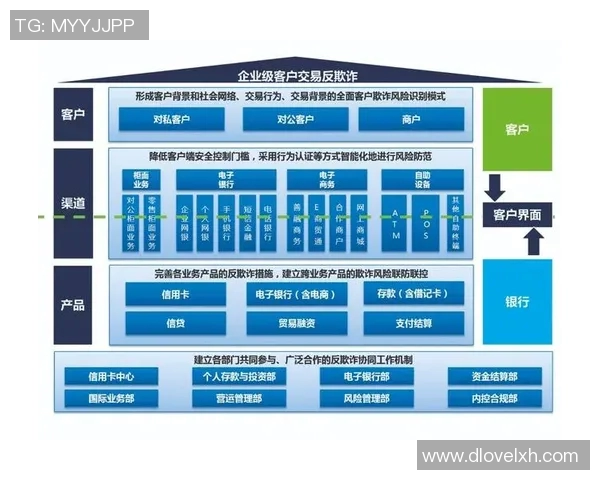 广州排球队阵地战体系的战术解析与实战应用探讨