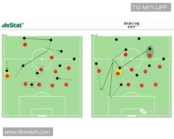 广州篮球队意识表现的数据分析与战术研究探讨