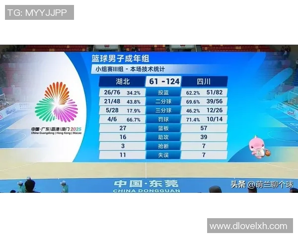广州羽毛球队在选拔赛中以71分稳居积分榜首位展现强劲实力