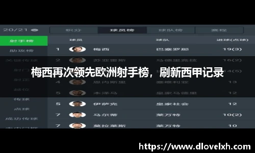 梅西再次领先欧洲射手榜，刷新西甲记录