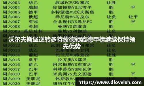 沃尔夫斯堡逆转多特蒙德领跑德甲榜继续保持领先优势